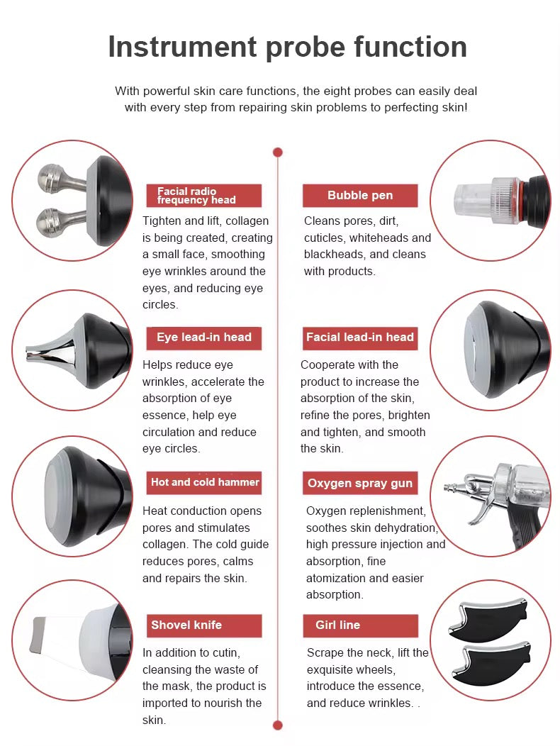 Hydrofacial 8-1 (Pedestal)