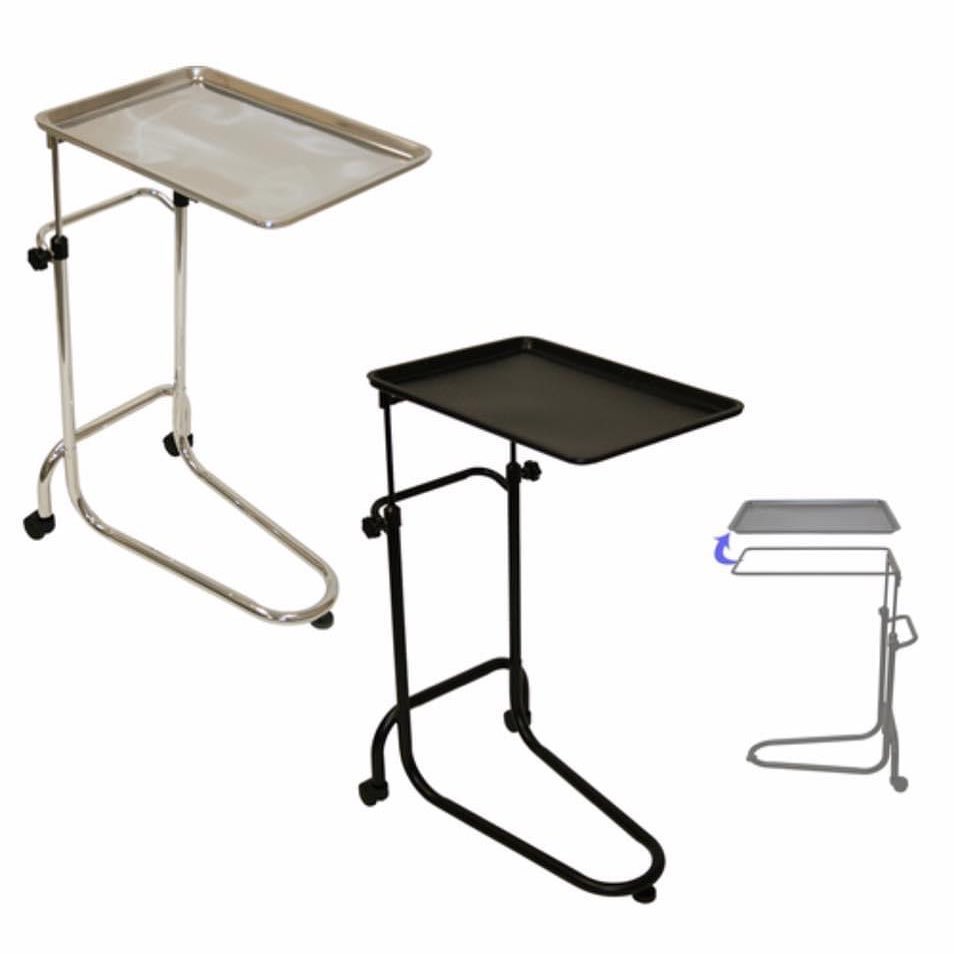 Aesthetics table