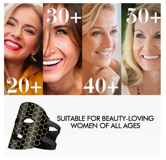 7 Color Lights for Facial Skincare
