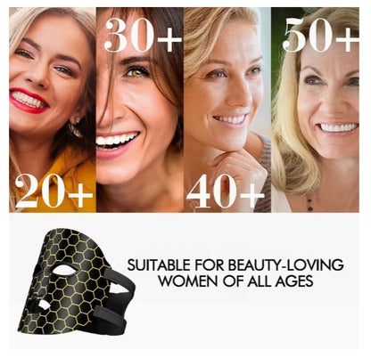 7 Color Lights for Facial Skincare