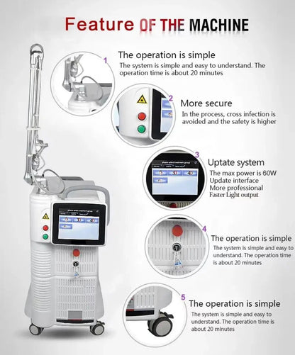 CO2 Laser Fraccionado