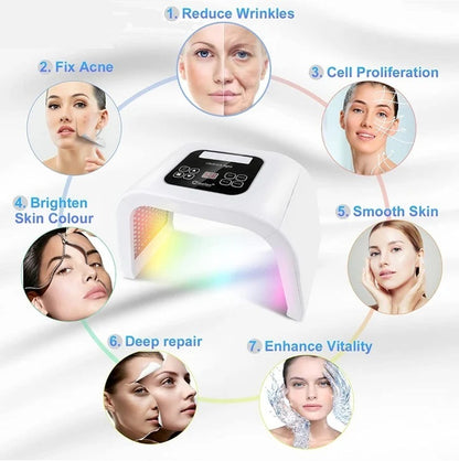 LED Beauty Facial Mask -IE-