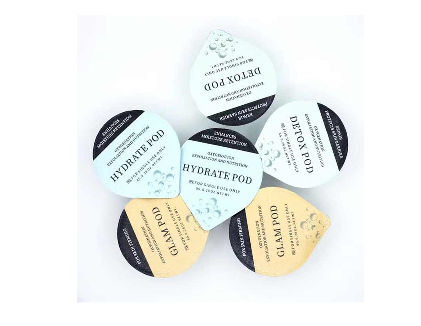 Retouch Facial Restart Kit Treatment For Skin Resurfacing - POD