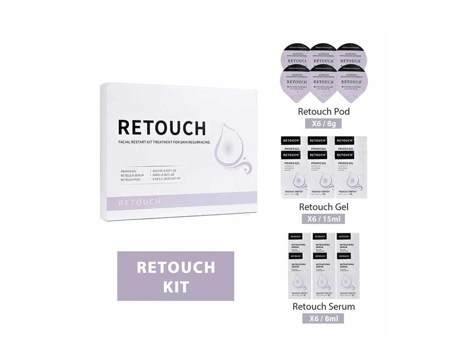 Retouch Facial Restart Kit Treatment For Skin Resurfacing - POD