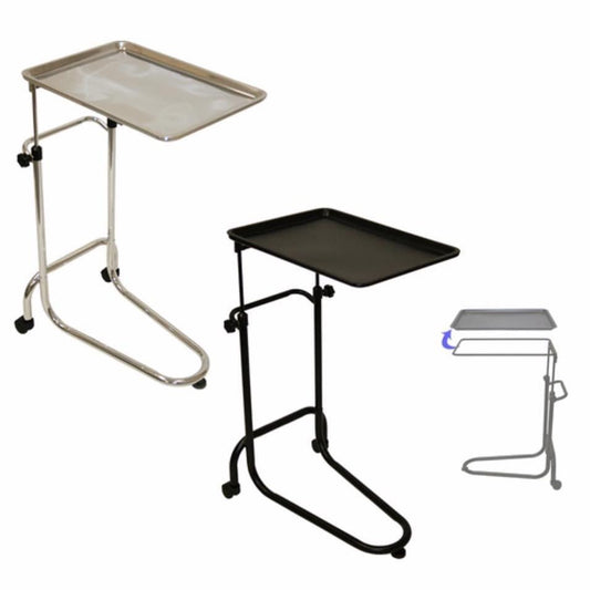 Aesthetics table
